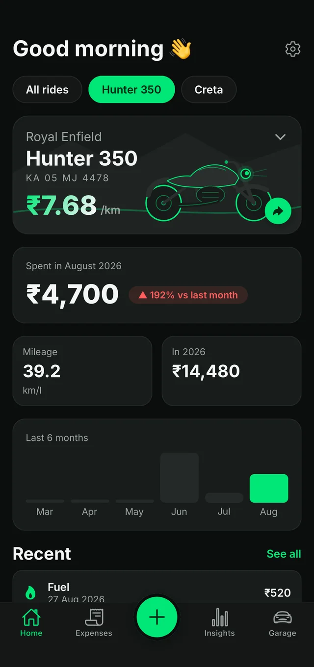 TrueKM home screen showing a Royal Enfield Hunter 350 at ₹7.68 per km